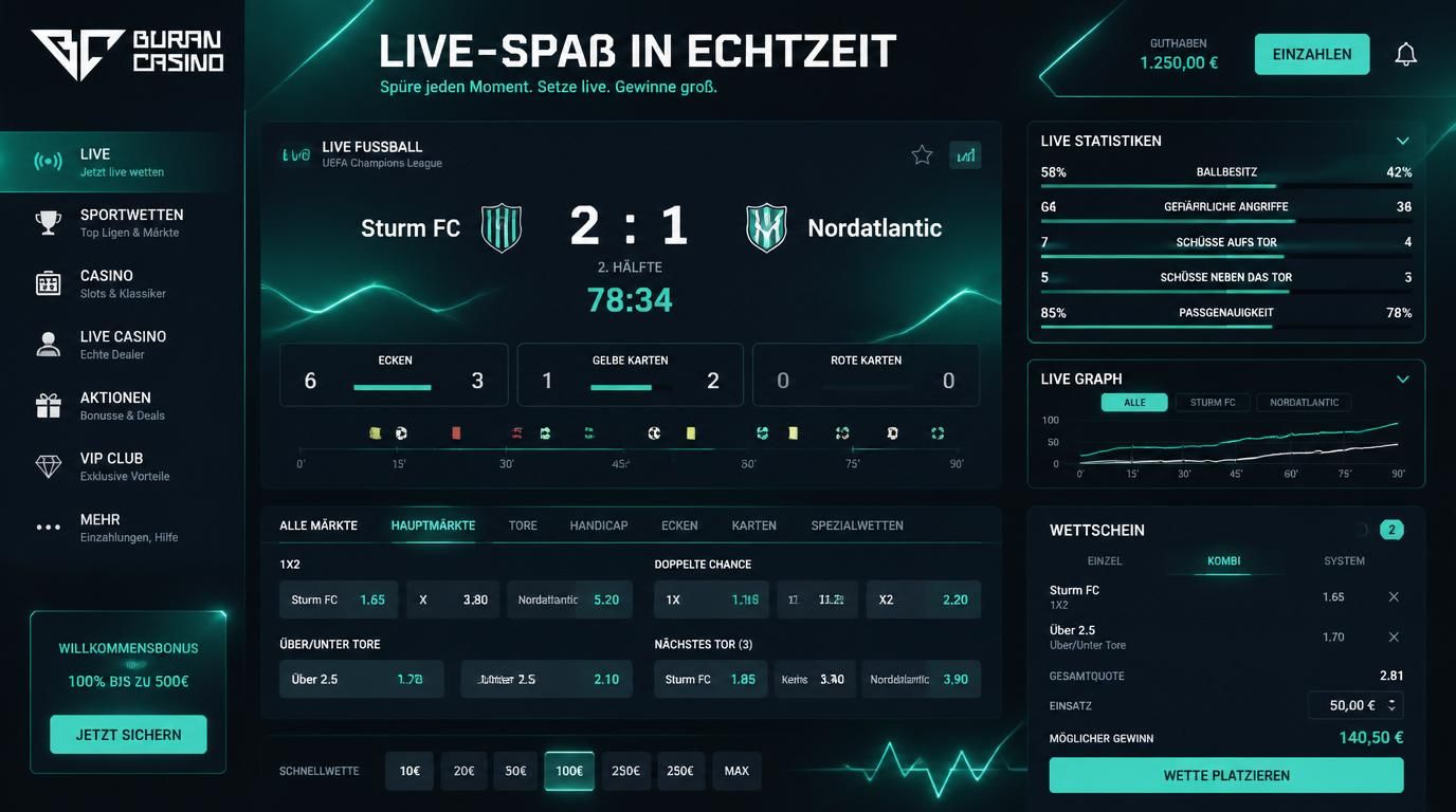 Jede Sekunde zählt bei Live-Spielen