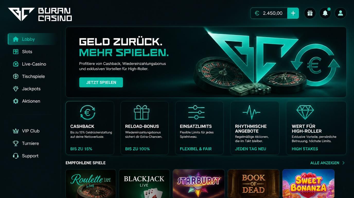 Cashback-Symbol, Reload-Paket, Hochstapelei von Einsätzen