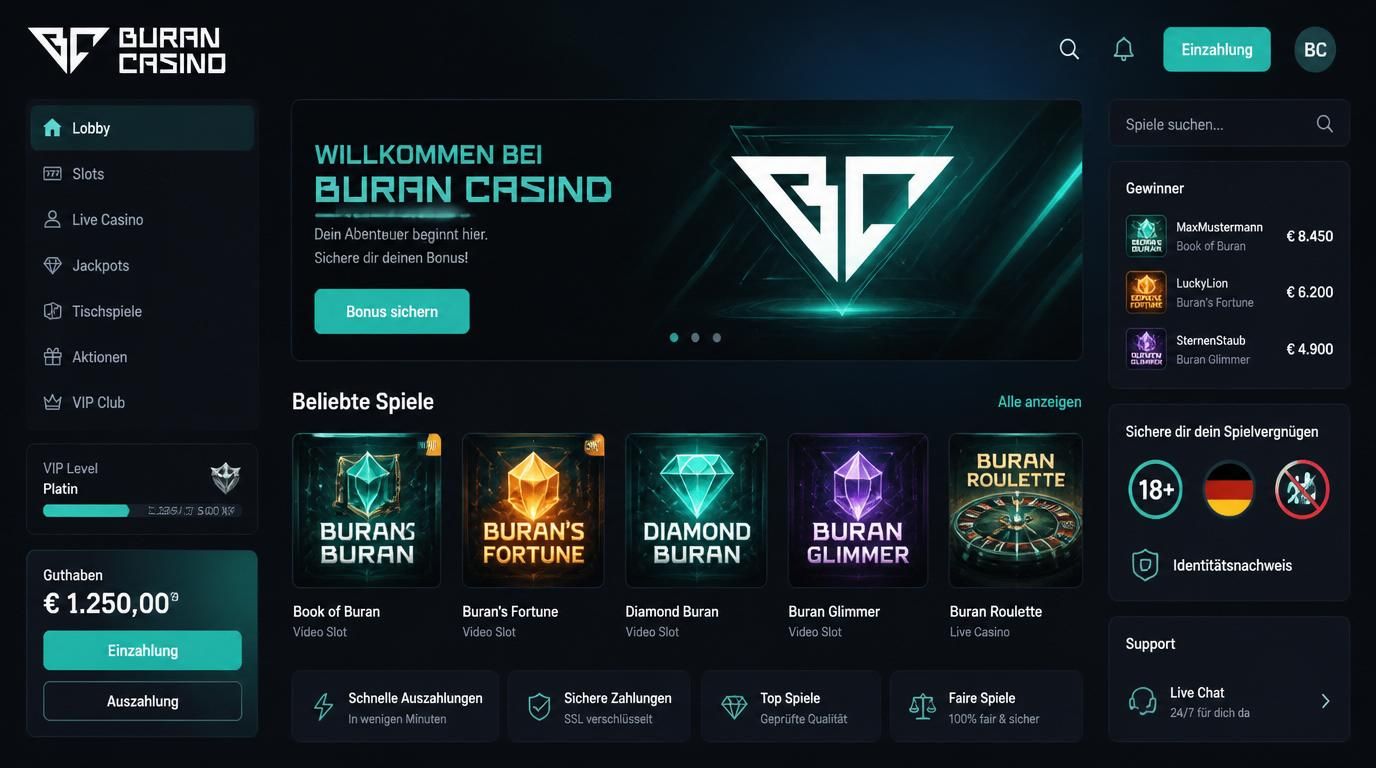 Symbolische Darstellung wer registrieren darf inklusive Alters- und Wohnsitzprüfung
